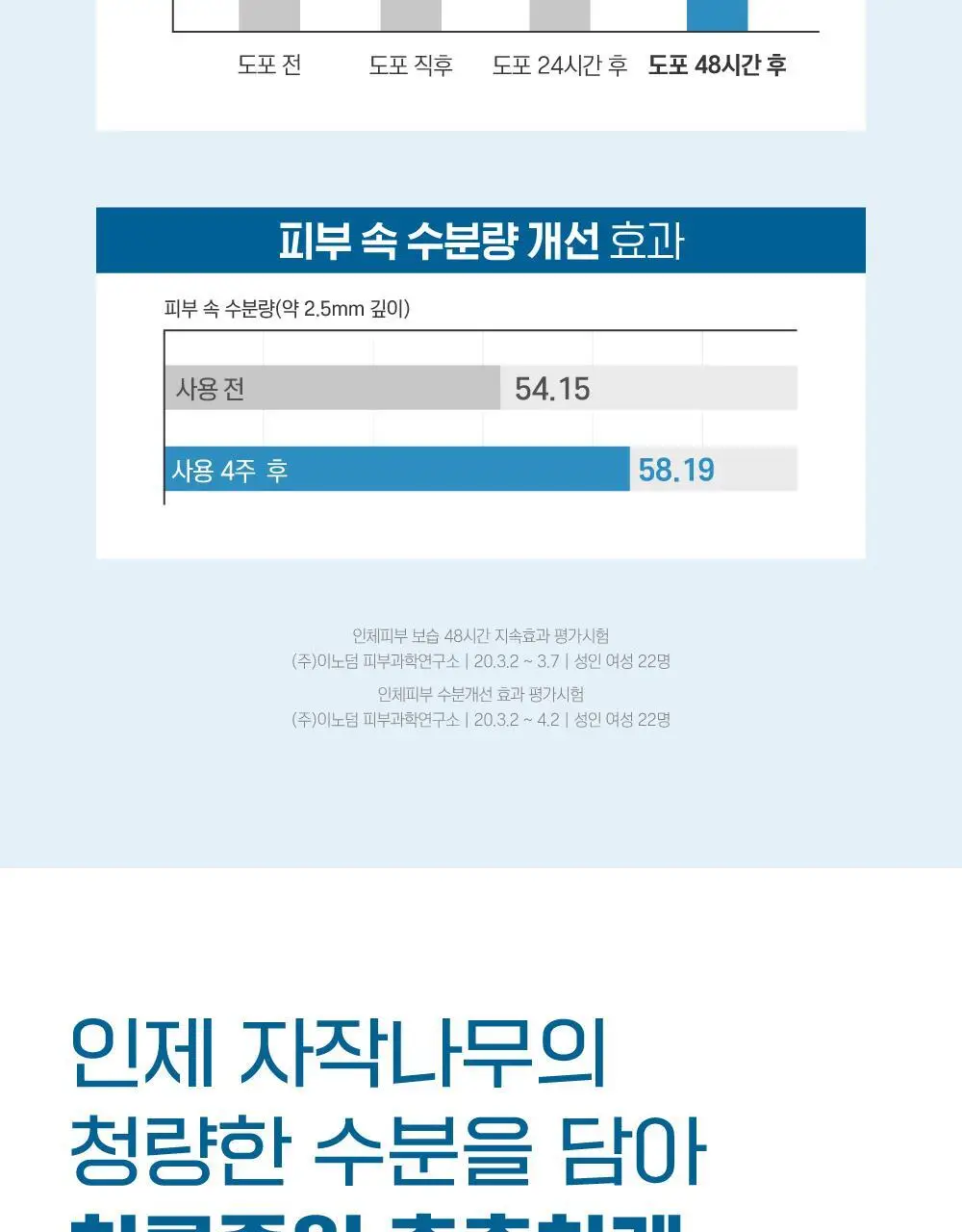 [속수분크림] 라운드랩 자작나무 수분 크림 80ml 기획 (+20ml) 상세페이지 9